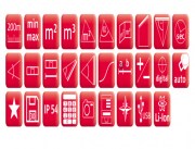 Medidor laser disto D810