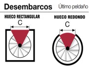 Escalera Caracol F20ZV Maydos