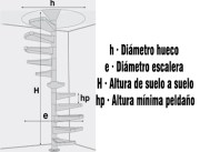 Escalera Caracol F20ZV Maydos