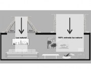 Claraboya zocalo recto