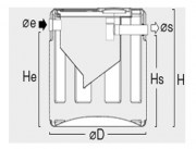 Dimensiones Biologica Imhoff