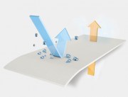 Impermeable y transpirable