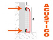 Novorodapie Acero Inoxidable