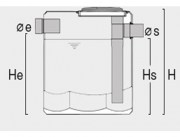 Separador de Grasas (S.G.)