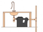 Separador de Grasas y Aceites