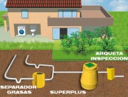 Estacion Depuracion SuperPlus (SP) 9+ separador grasas + arqueta