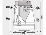 Dimensiones Superplus