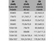 Medidas claraboyas piramidales