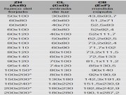Claraboya apertura Electrica