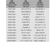 Cupula Exterior metacrilato alto impacto