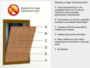 Tapa cortafuegos de registro de instalaciones EI260