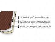 Lamina Impermeable Riwega USB Elefant