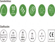 Lamina Impermeable Riwega USB VIta