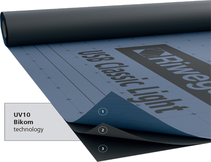 Lamina Impermeable Riwega USB Classic Light